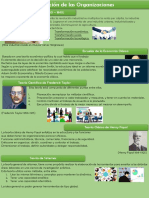 Infografia Teoria de Las Organizaciones