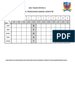 Jadual Penggunaan Makmal Komputer