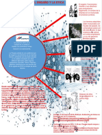 Infografia El Engaño y La Etica