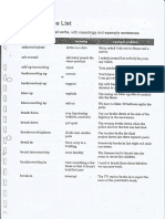 Phrasal Verbs List.pdf