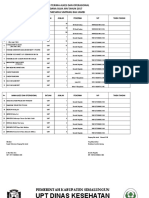 Daftar Alkes Dan Operasional JKN 2017