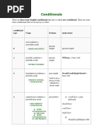 Conditional 2