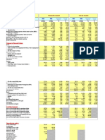 Use 2012 Annual Reports Woolworths Limited Metcash Limited: Pro Forma Financial Statements