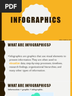 Infographics: Ariel V. Fabrigas, Spst-I