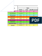 base de datos sistematica.xlsx