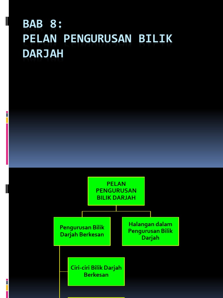 Contoh Susun Atur Meja Kelas Bagi Pak 21 Pendidikan Abad Ke 21