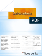 Tuberculosis Tipos de Tratamiento