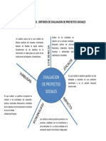 Diagrama de Sol Criterios de Evaluacion de Proyectos Sociales