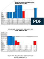 Grafik Pws Kia Agustus Bu 2018