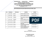 April Jadwal Penyuluhan Dalam Gedung 2019