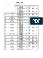 Valve in & Ex "NPP": NO. Jenis Motor Part Number Type Harga Satuan