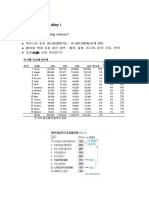 2012 - Ferrous - Chap1 Fe C PDF