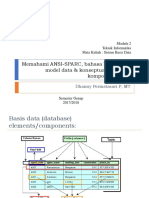 DB Modul 2: ANSI-SPARC, Bahasa Basis Data, dan Komponen DBMS