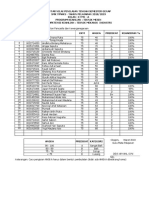 Daftar Pts Devi Aryani Siap Kirim