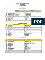 Unit Beruniform BIL Unit Beruniform Tempat: Tempat Perjumpaan PMK 2019 Sesi Petang 18 OKTOBER 2019