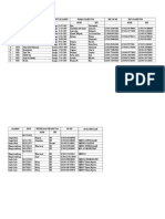 Data Siswa Kelas 1