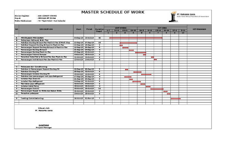 Schedule Ac | PDF