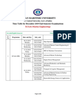 B.Tech (ME)