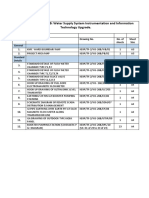 Annexure - A - WS-26B: Water Supply System Instrumentation and Information Technology Upgrade. List of Drawing