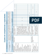 Cuadro Capacidades Comunicacion Tercer Grado