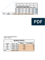 SSC CGL Excel