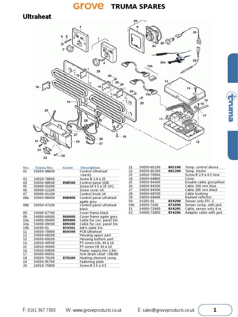 Appareil de contrôle de température Truma Ultraheat - 30030-65100 - Truma -  Caratech Caravan Parts