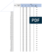 Scheduled Hours and Fuel Consumption Plan