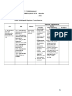 LK.2 Unit Pembelajran