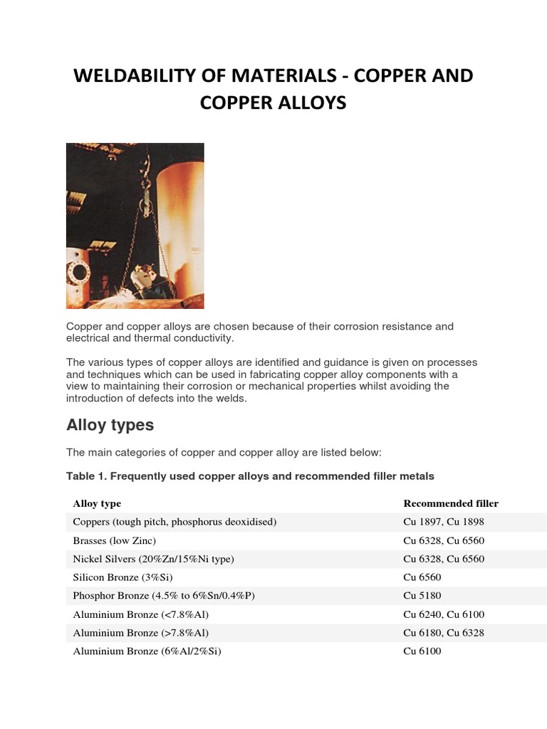 Weldability of Materials Copper and Copper Alloys PDF Bronze