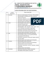 5.4.1.2 Uraian Peran Lintas Program