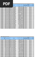 Welded & Pinned Connection Design Calculation