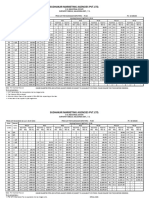 HDPE pipes cost.pdf