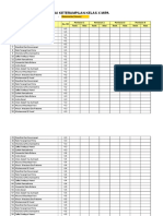 Format Import Nilai Keterampilan Kelas X Mipa