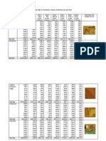 TABEL PCD 1.pdf