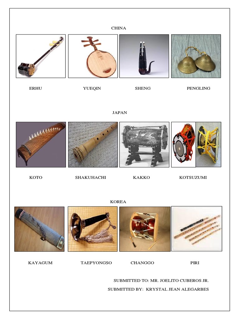 Traditional Asian Musical Instruments | PDF | Social Science | Art