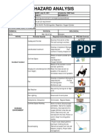 Working Environment - Emergency Handling