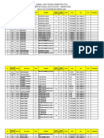 Jadwal Ujian Tengah Semester (Uts) Semester Ganjil Agustus 2019 - Januari 2020 Fakultas Ekonomi Dan Bisnis Uns