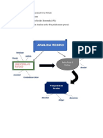 Tugas Manajemen Risiko Proyek PL 111111