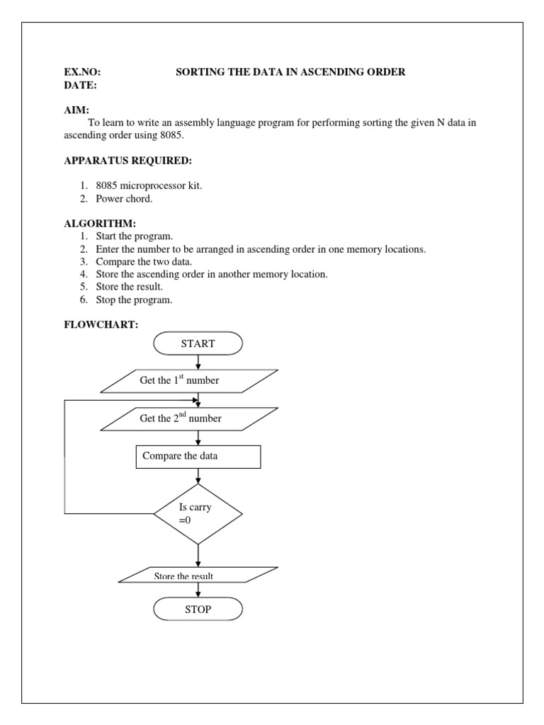 EX - NO: Sorting The Data in Ascending Order Date: Aim | PDF | Central ...