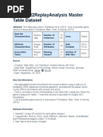 Starcraft2Replayanalysis Master Table Dataset