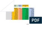 Praise - Calculadora de entradas(1).xlsx