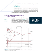 diagram phase fe-fe3c.pdf