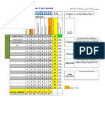 Matriz Multihabilidades