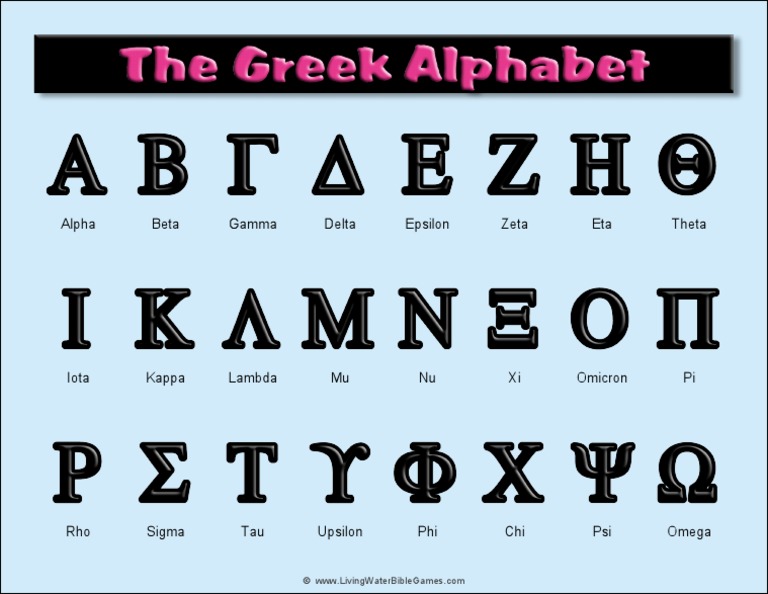 Greek Alphabet List and Order | PDF