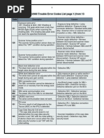 Ricoh Aficio MPC2000 Trouble Error Codes