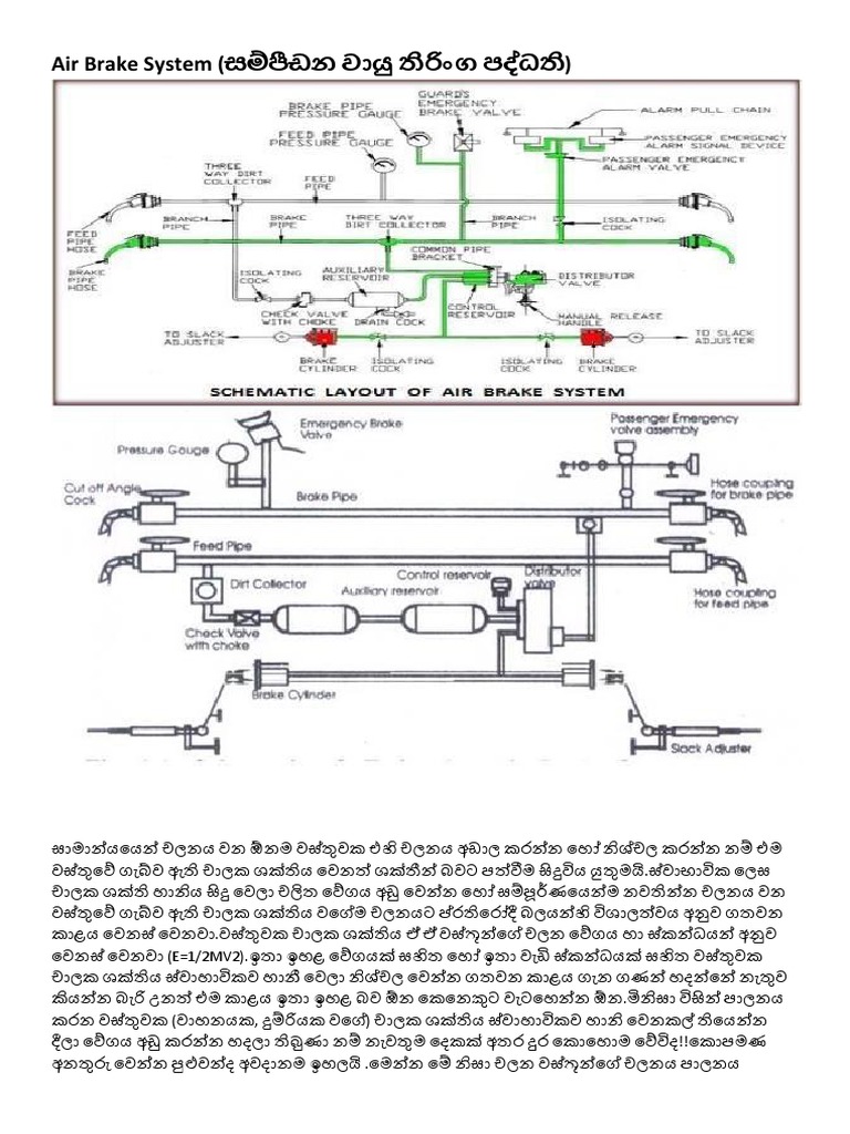 Air Brake System PDF