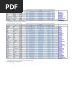 Eurocodes Analysis and Design Software - Updated by - 2019-03-29 PDF