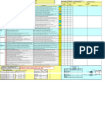 Autonomy Problem Sharing Sheet - Production