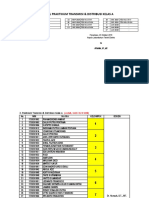 Jadwal Praktikum T & D KLS A - Gasal 2019 - 2020 LKP PDF
