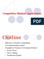 Competitive Markets: Applications